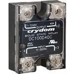 Sensata Technologies – Crydom DC100D60