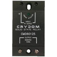 Sensata Technologies – Crydom CMD4825