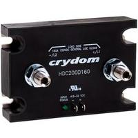 Sensata Technologies – Crydom HDC100A160