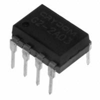 Sensata Technologies – Crydom G2-1A05-SR