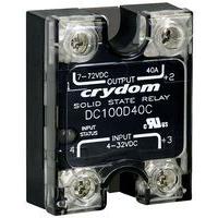Sensata Technologies – Crydom DC60A20C
