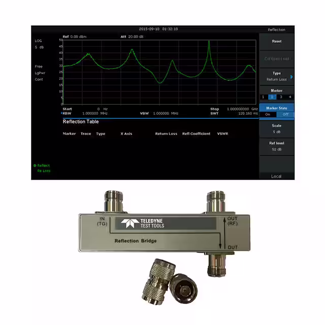Teledyne LeCroy T3SA3000-RFM-KIT