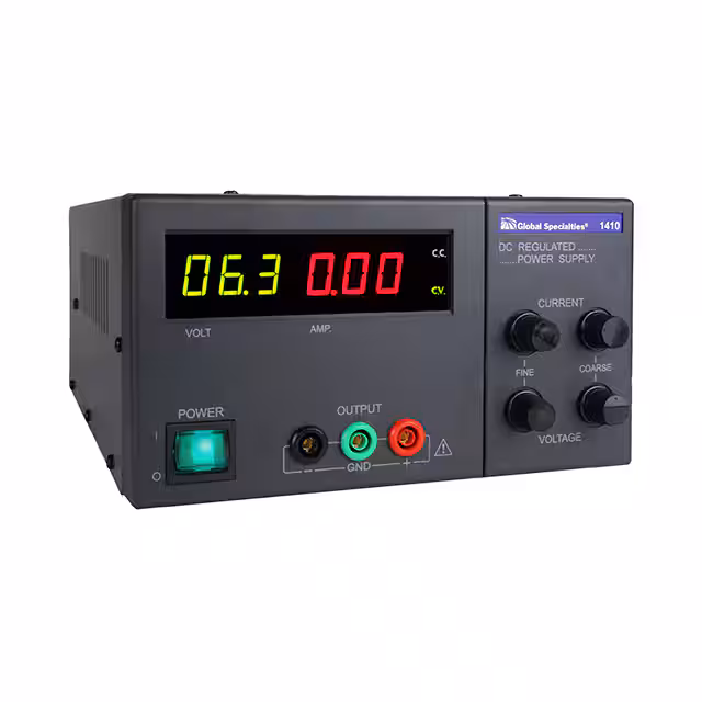 Global Specialties 1410