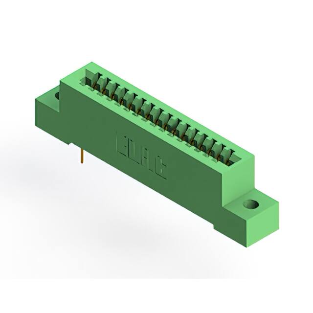 EDAC Inc. 842-032-524-202