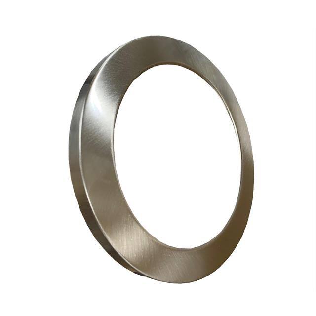 Green Ignite Inc. GI-ACC-7DLSN