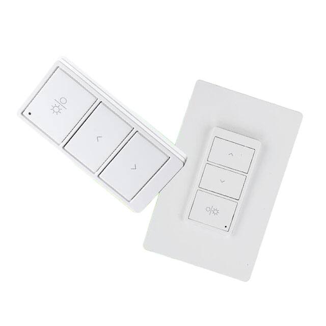Green Ignite Inc. GI-ACC-WDCS-DS
