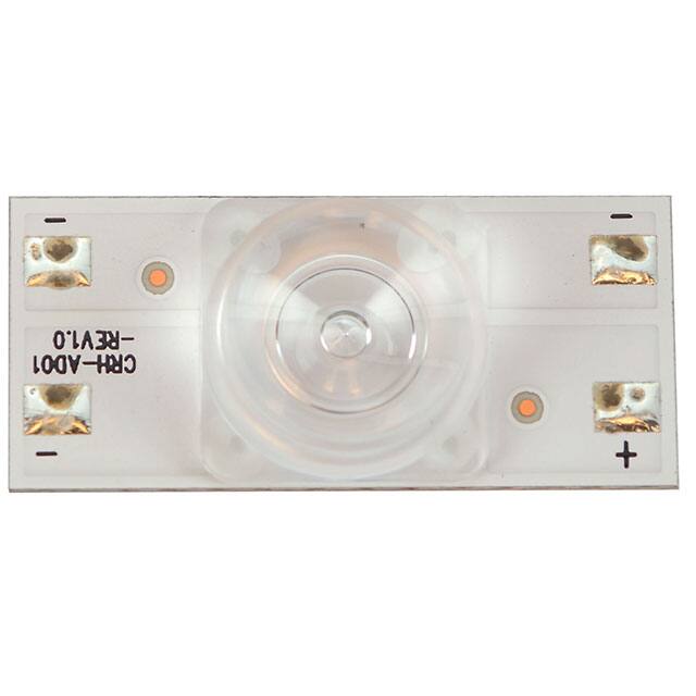Plazmo Industries 29970300