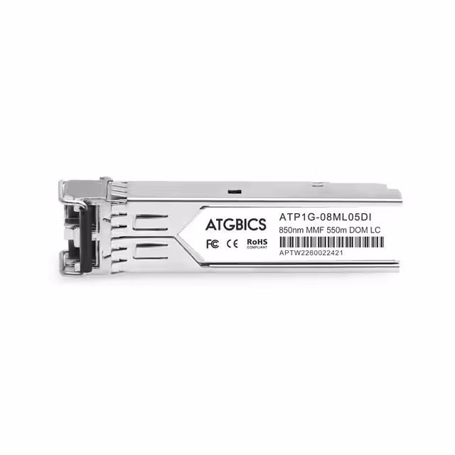ATGBICS® by Approved Technology Ltd OGSM01880-C