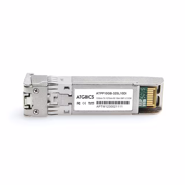 ATGBICS® by Approved Technology Ltd 3FE55744AB-C