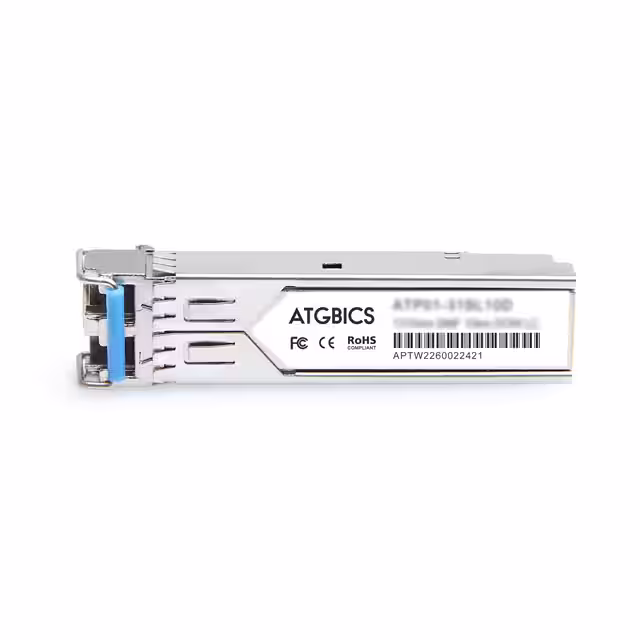 ATGBICS® by Approved Technology Ltd 3HE00070CF-C