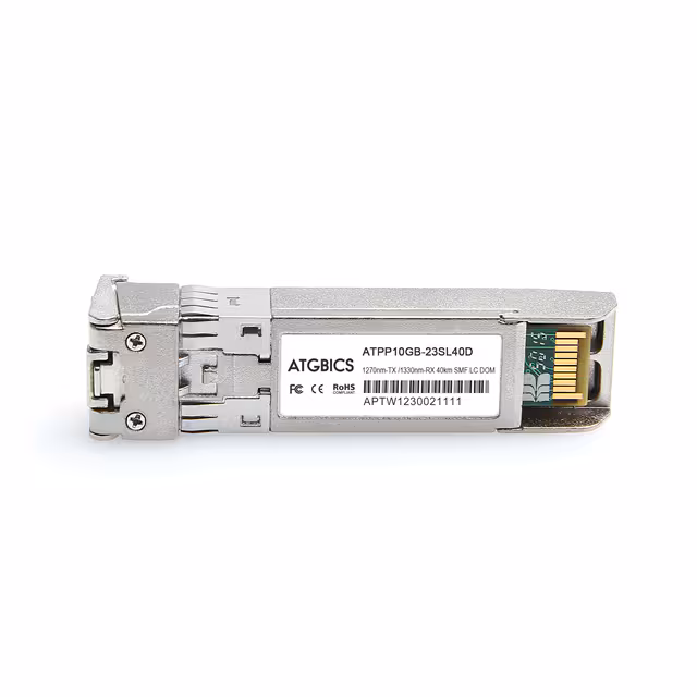 ATGBICS® by Approved Technology Ltd OSX040B03-C